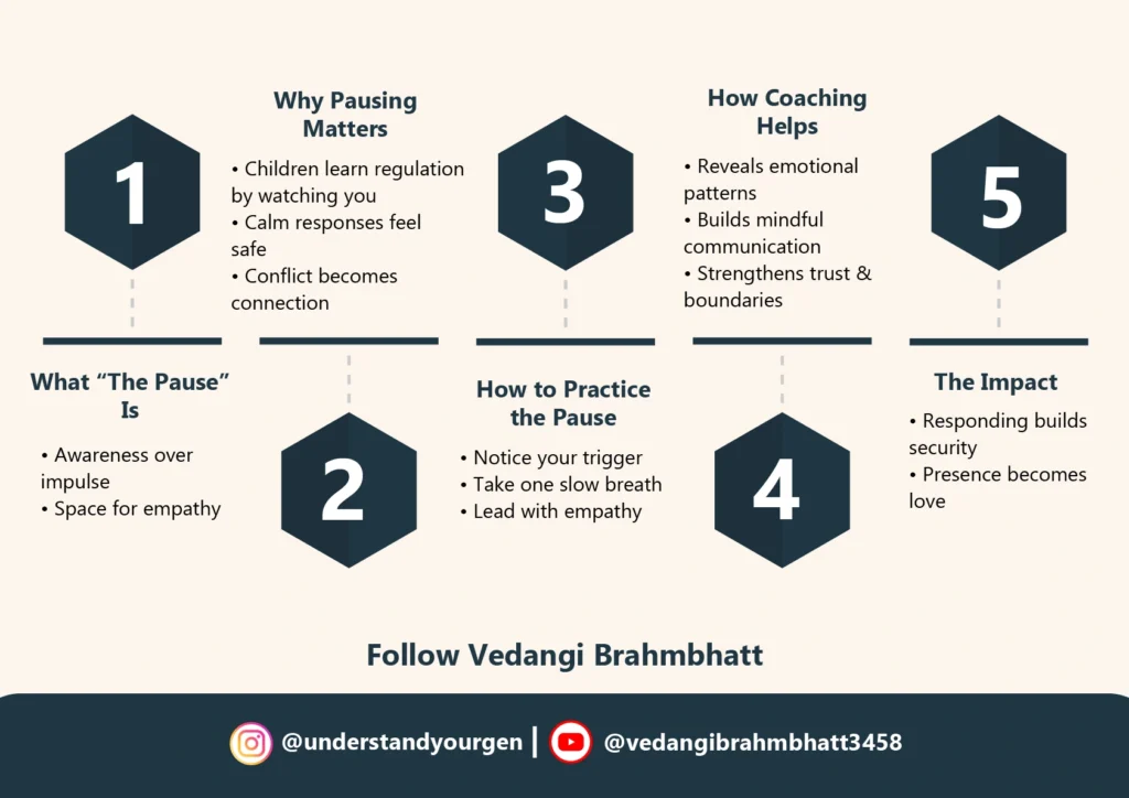 The Issue of What Is the Pause in Parenting?