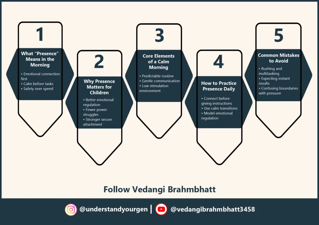 What “Presence” Means in the Morning